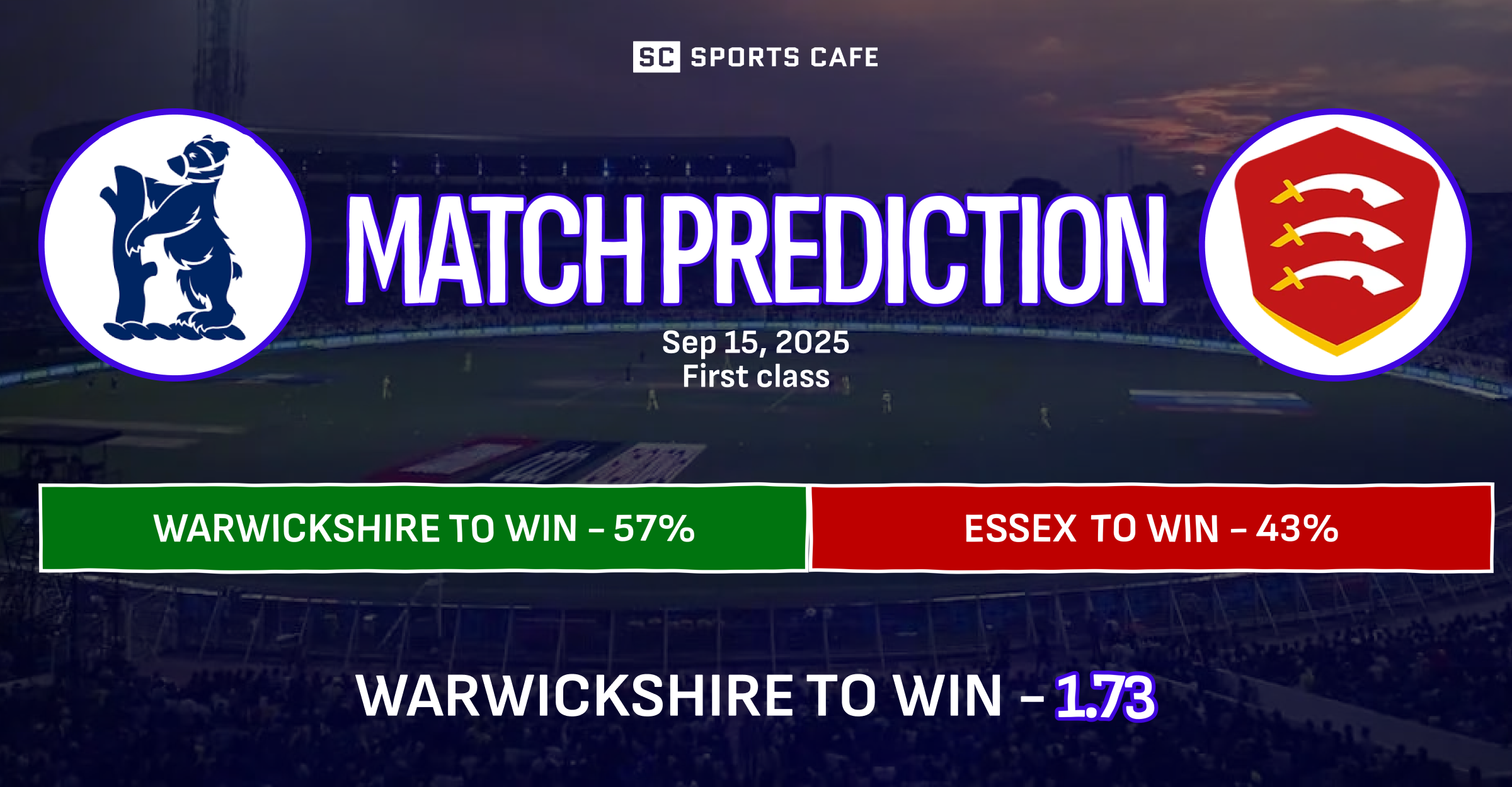 Warwickshire vs Essex.